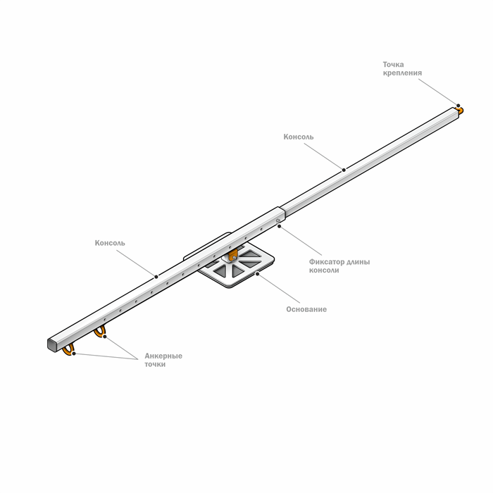 Консоль выносная регулируемая, модель PITON PTN01