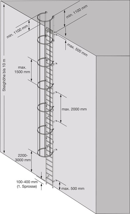 Стационарная одномаршевая лестница для оборудования KRAUSE (алюминий) 9,52 м без перехода - фото 7590