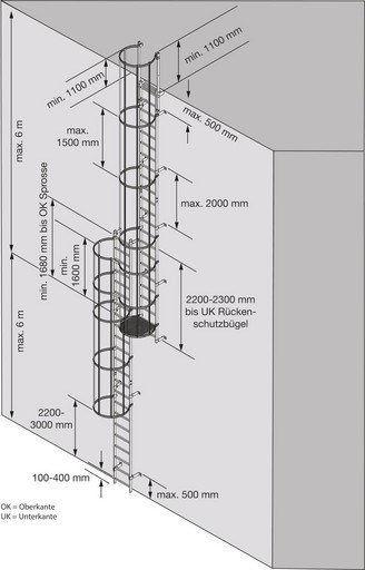 Стационарная многомаршевая лестница для зданий KRAUSE (сталь) 13,16 м для лиц с малым опытом - фото 8021