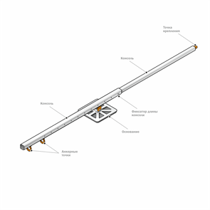 Консоль выносная регулируемая, модель PITON PTN01